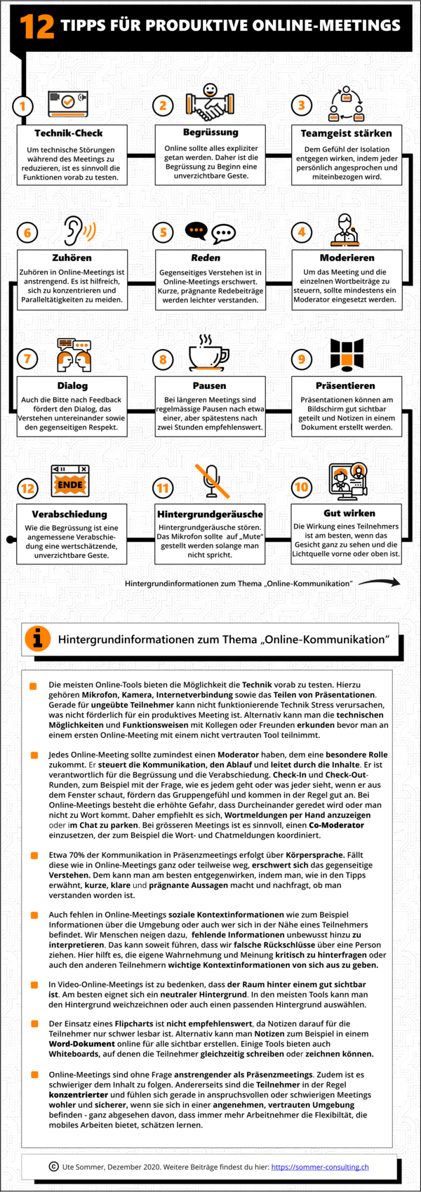 12 Tipps für produktive Online-Meetings